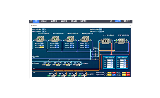 冷熱源群控系統(tǒng)軟件