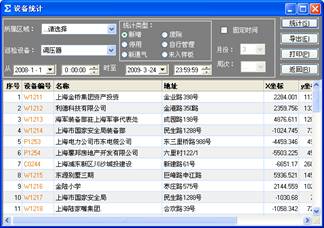 華潤電力巡檢管理系統(tǒng)案例(圖17)