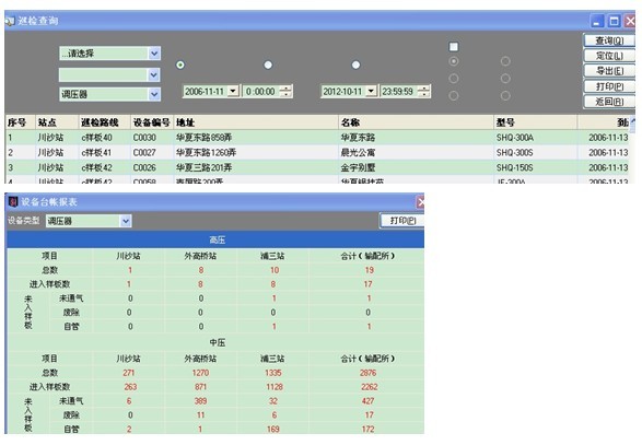 上海天然氣管網(wǎng)有限公司 站點巡檢管理系統(tǒng)案例(圖6)