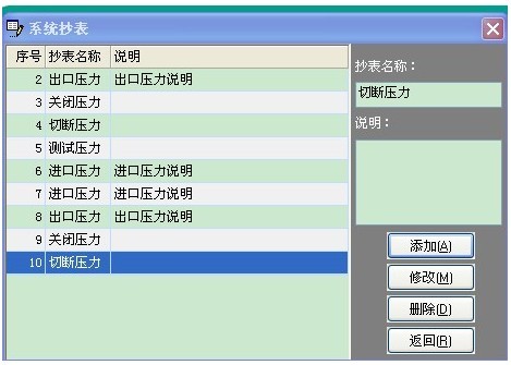 上海天然氣管網(wǎng)有限公司 站點巡檢管理系統(tǒng)案例(圖10)