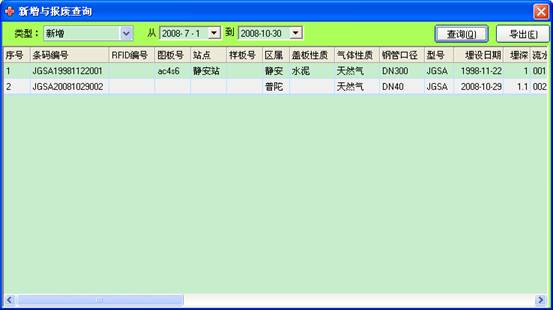 某燃?xì)饧瘓F管線信息化管理系統(tǒng)案例(圖32)